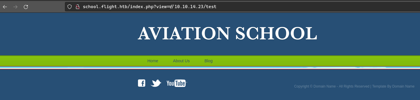test